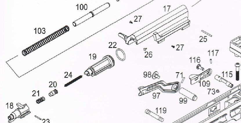SVD partlist
